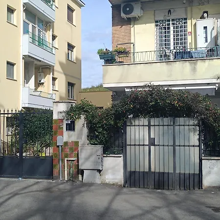 Nènè House Roma-Cuore